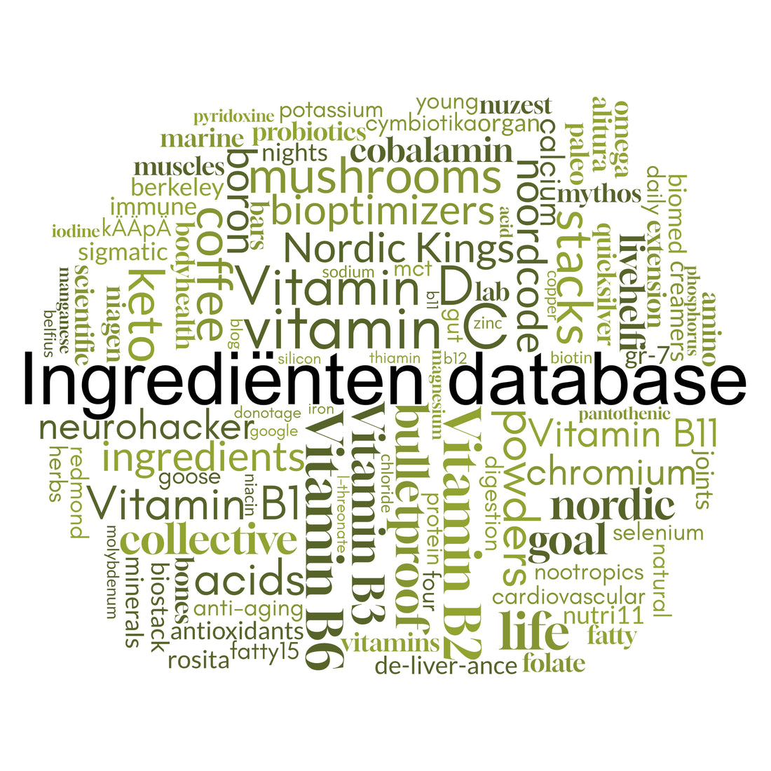 Ontdek de Vitamine-, Mineralen- en Stoffen Database van LiveHelfi