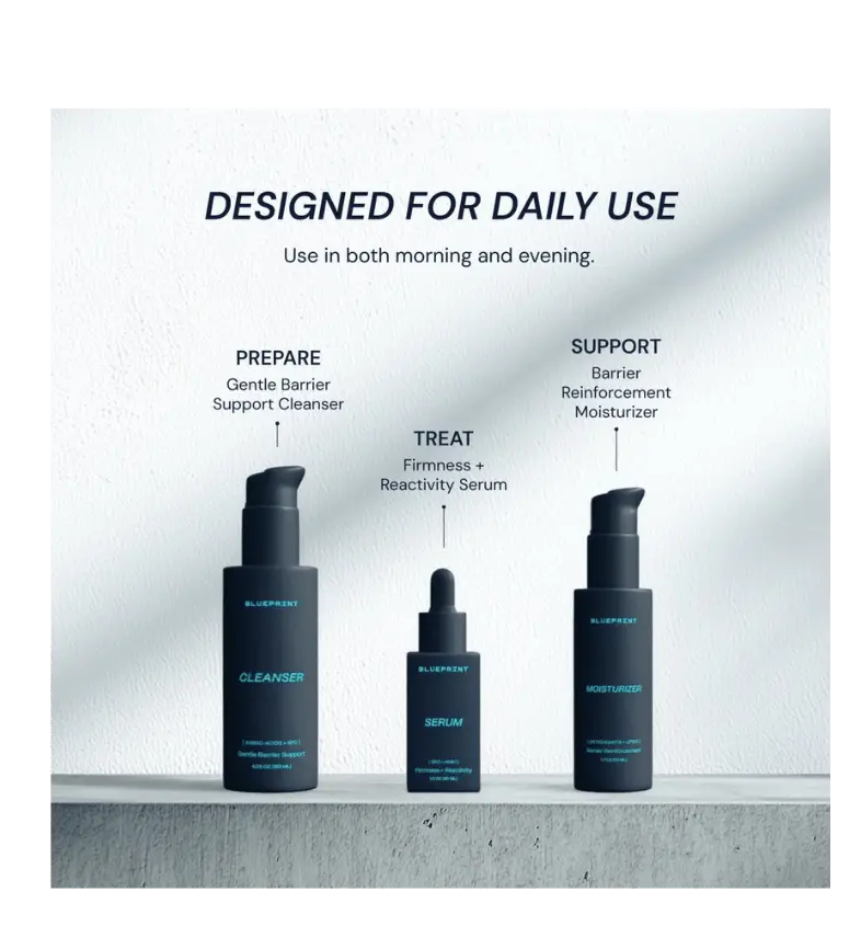 Gentle Facial Cleanser