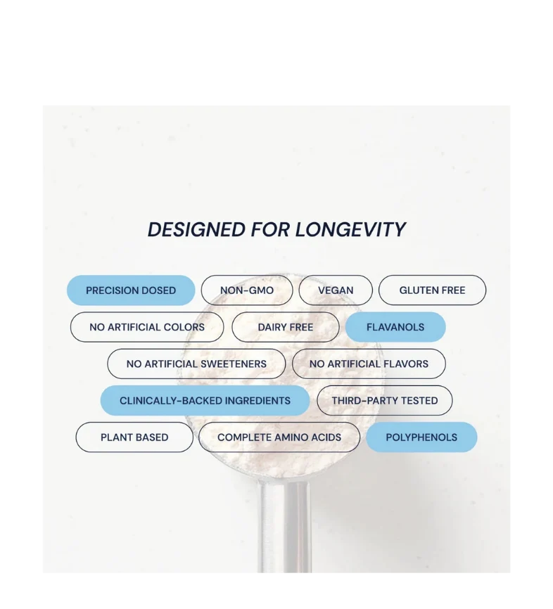 Longevity Protein Chocolate