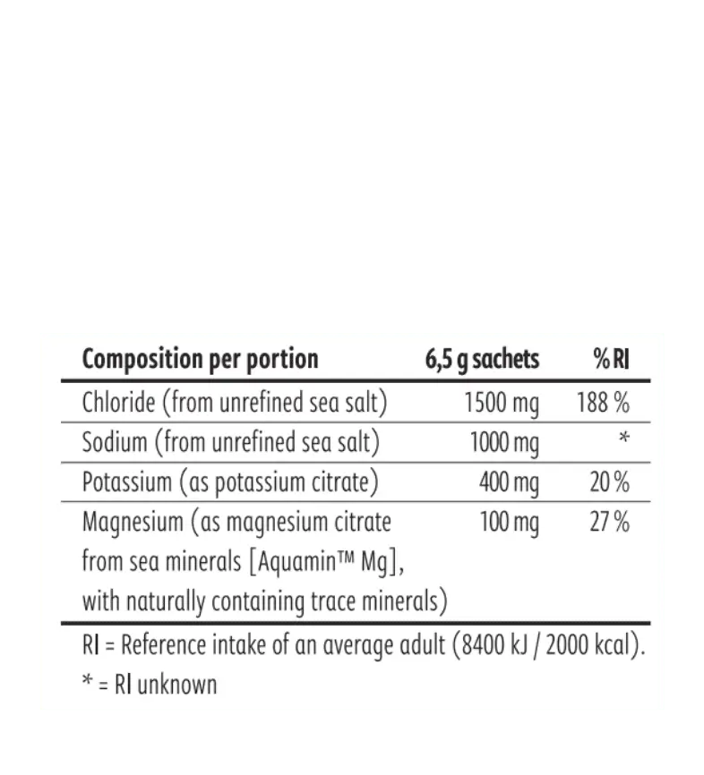 Performance Electrolytes Forest Berries Single Servings