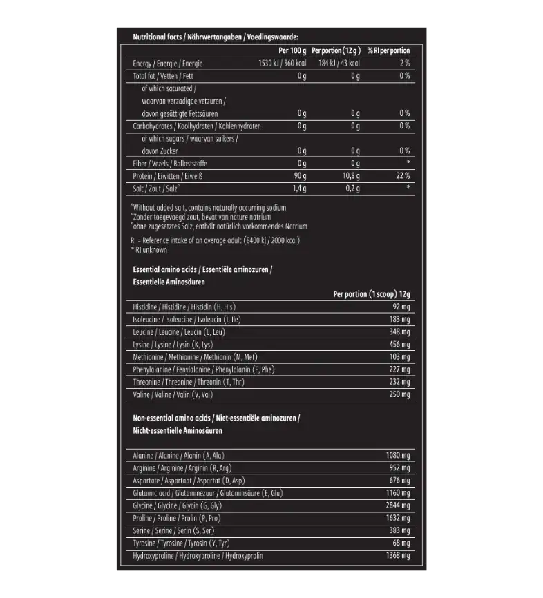 Grass-Fed Pure Collagen Single Servings
