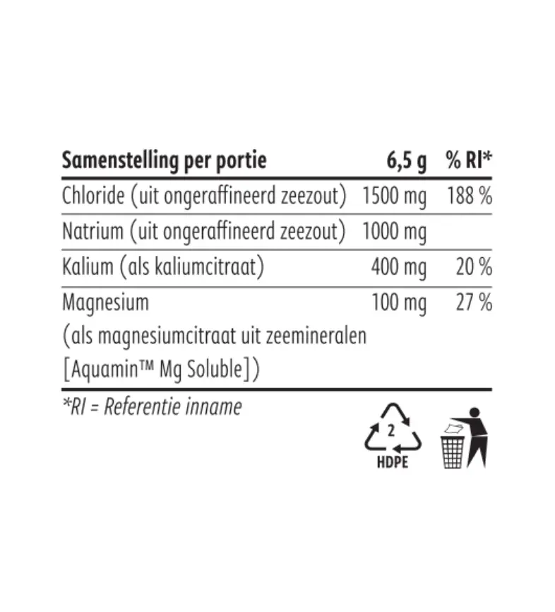 Performance Electrolytes Forest Berries